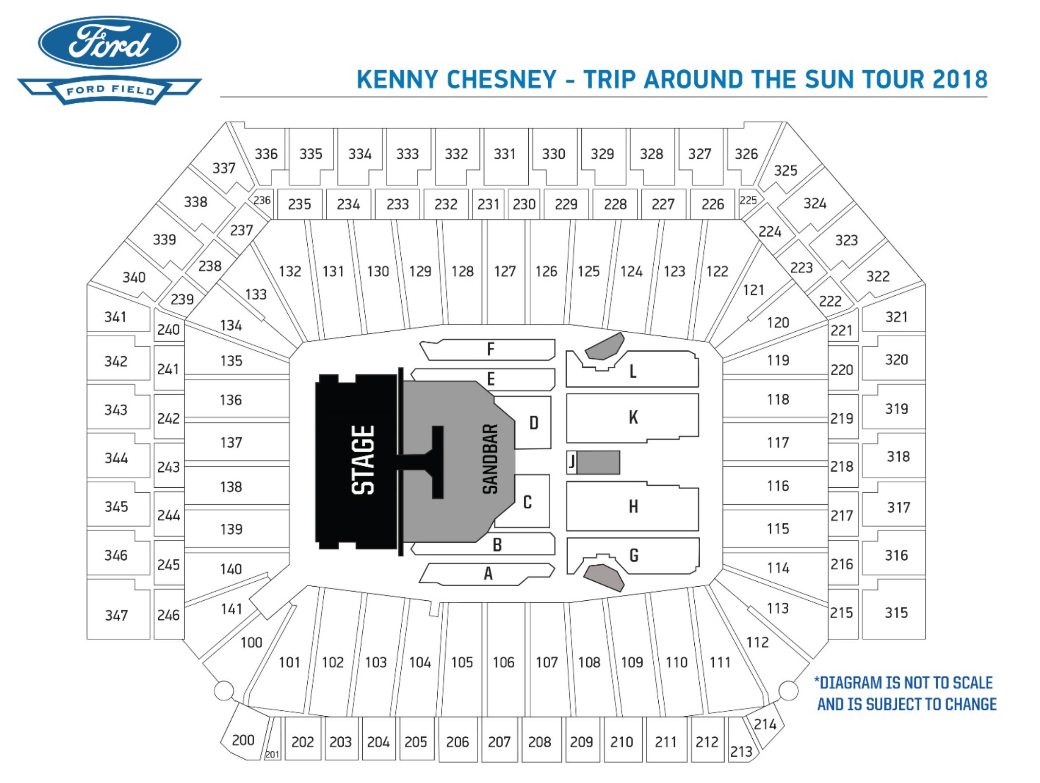 Kenny Chesney The Trip Around The Sun Tour Ford Field